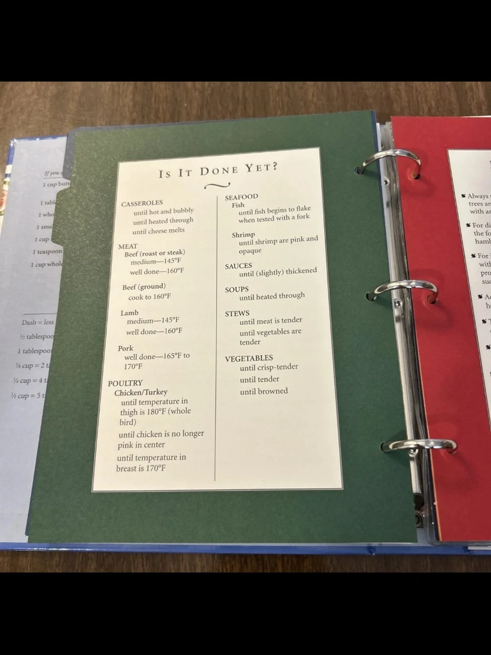 Vintage Susan Winget Rooster Recipe Keeper Binder Cookbook Organizer 1999